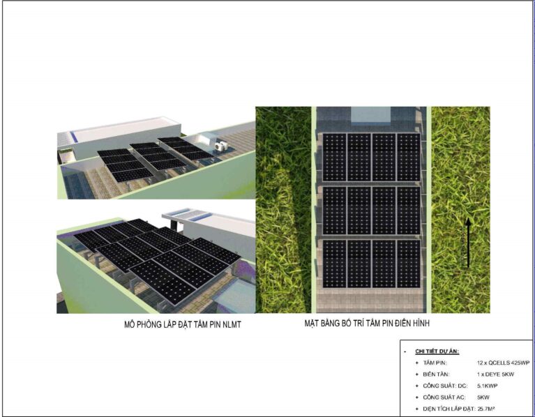 Điện mặt trời kết hợp lưu trữ năng lượng 5.1KWP/5KWH 1