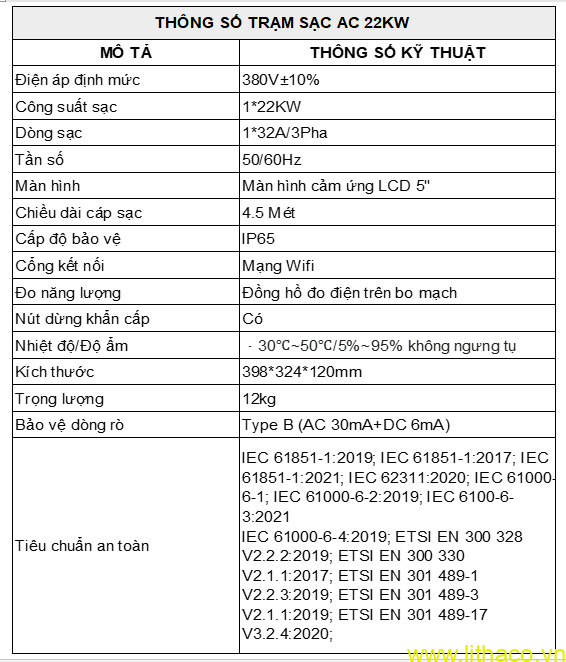 Trạm sạc xe điện cho bãi giữ xe công cộng 2x22 KW AC 3