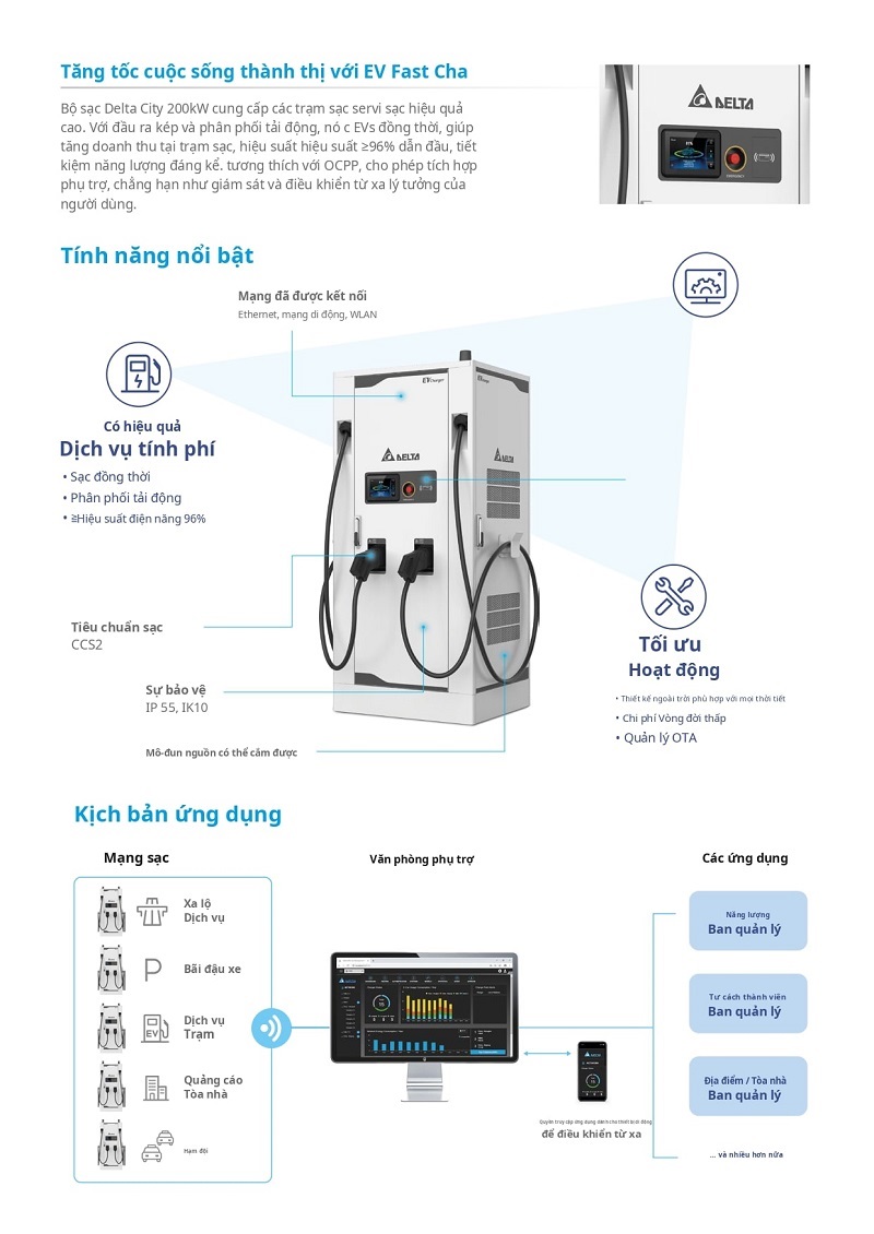 Giải pháp sạc EV - Bộ sạc DC / Bộ sạc thành phố 200kW 2