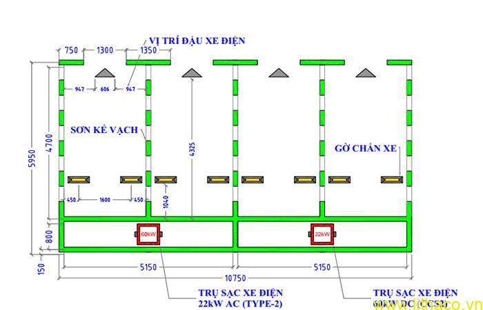 Trạm sạc xe điện công cộng 22 KW AC 6