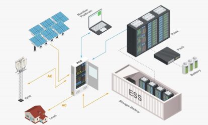 Tìm hiểu các thành phần hệ thống pin lưu trữ năng lượng (BESS)