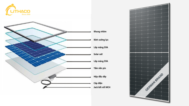 [Điện mặt trời có lưu trữ] – Mọi điều bạn cần biết 4