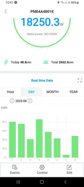 Điện mặt trời tự dùng 20KWP 3